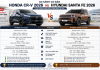 Hiệu suất và tiêu thụ nhiên liệu Honda CR-V 2026 so với Santa Fe 2026
